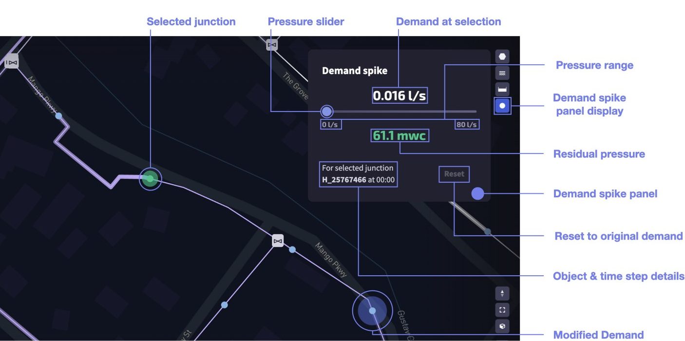 Navigation guide quick start demand spike panel - Qatium Help Center